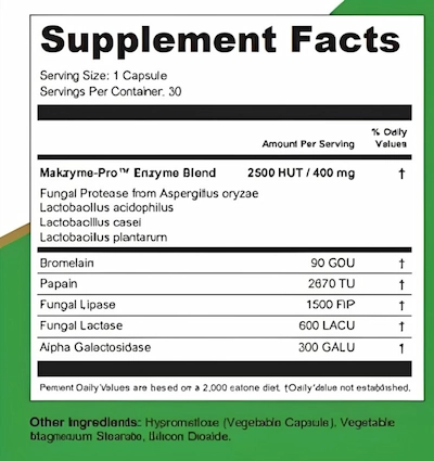 GutVitali Supplement Facts