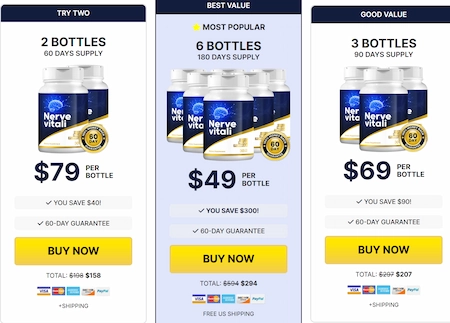 NerveVitali Pricing Details