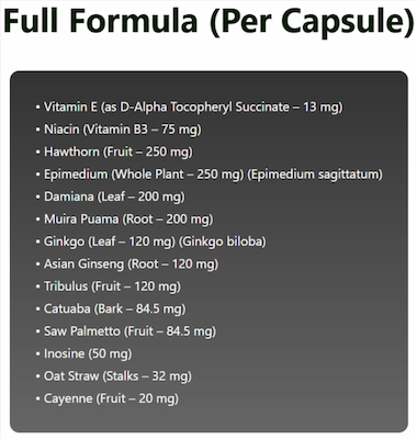 VitalPro Ingredients