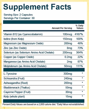 VivoGut Supplement Facts